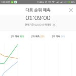 [EXO] <b>님</b>들 개신발