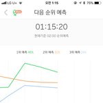 [방탄소년단] 15분에도 <b>예측</b> 3위