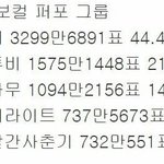 마마 조카 싫어