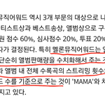 <b>앨범상</b>=음반판매량 아니라니까?