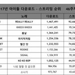 위너 어디감??????