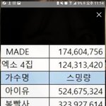 [댓글부탁해] @@오늘 멜뮤 <b>역대</b>급논란;;