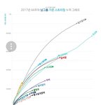 [댓글부탁해] 나 <b>위너팬</b> 아닌데 ㅈㄴ어이없다