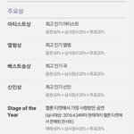 [드루와] <b>수상기준</b> 이거래