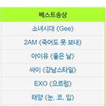 [댓글부탁해] 마마 나눠주기 하다가 <b>대참사</b>;;