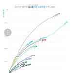 [드루와] 멜뮤가 위너에게 한 만행