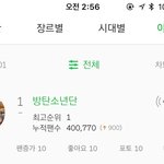 [방탄소년단] 이삐들아 좋은 소식~~