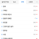 [드루와] <b>방탄</b> 정국 마마랑 멜뮤 반응좋나보다