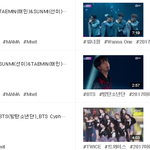 [댓글부탁해] 매번 팬덤빨로 상 챙겨가는 엑소에 대한 <b>대중</b>의 관심도...