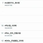 [EXO] 실트 <b>난장판</b>ㅋㅋㅋㅋㅋㅋㅋㅋㅋㅋ
