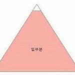 엑소엘무개념 <b>일부</b>니까 욕하지마
