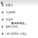 [방탄소년단] 슈.<b>프림</b> 보이님ㅋㅋㅋㅋㅋㅋㅋ