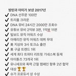 [방탄소년단] ++올해 방탄 기록 정리해봤는데 맞는지 봐줘!