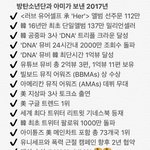 [방탄소년단] 방탄소년단 2017년 성적 박제