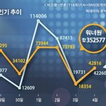 [EXO] <b>버즈</b>량뜸