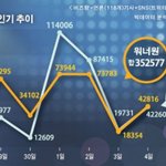 [EXO] 아니 <b>버즈</b>량 이거 뭐냐고