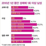 [인생대<b>역전</b>] 아니야, 내 남친은 안그래