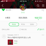 [EXO] <b>첫눈</b>은 해가 갈수록 유명해지는듯