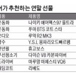 [방탄소년단] <b>연말선물</b> 추천리스트엨ㅋㅋㅋㅋㅋㅋㅋㅋㅋ