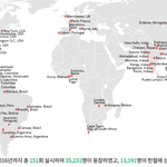 [국제위러브유운동<b>본부</b>*장길자회장님]세계 곳곳에서 전개되는 헌혈하나둘운동