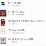 [드루와] ㅁㅊ <b>이곡</b> 7년째 역주행 함