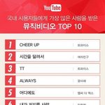 2016,2017 유투브 국내 뮤직비디오 탑 10