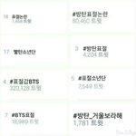 [방탄소년단] 그 동안 방탄과 아미가 겪은 일 총 정리 (많은 사람들이...