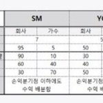 [EXO] 에셈 돈 개많음