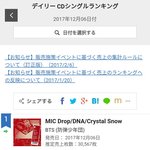 [방탄소년단] <b>발매</b> 2일차 30만장돌파