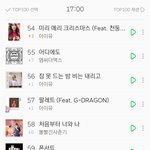 몇년전 음원으로 아이유 <b>압살</b>시킨 음원강자