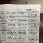 [드루와] 나 덴마크다이어트로 5일동안 3kg뺌 + <b>식단</b>사진 있음