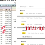 ❌성적 ‘날조’는 사실이 아닙니다❌
