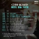우리학교 급식에 공벌레 튀겨져 나옴