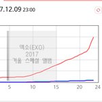 [EXO] <b>오지</b>네 밤이라더그런가