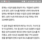 [EXO] 야 평균 42억이 1<b>인당</b>임??
