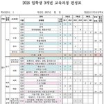 [댓글부탁해] 02년생은 <b>문이</b>과 선택 안하는 거야?