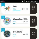 [방탄소년단] [골디]지니 국내인기투표 <b>암울</b>하다