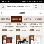 [VIXX] 순위 떨어졌다ㅜㅜ