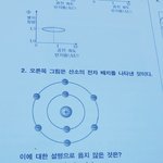 [<b>풀이</b>] 고1 과학 좀 가르쳐줘