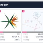 [EXO] 본1상 1위로 <b>역전</b>함 이대로 차이벌맂자