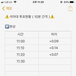 [EXO] ======투표<b>현황</b> 10분간격========