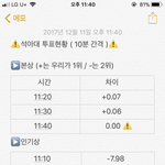 [EXO] =======투표<b>현황</b>=======