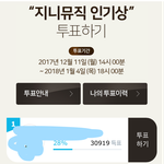 [방탄소년단] ⚠️일어났으면 투표하고오자^^!!⚠️