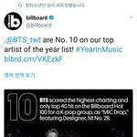 [방탄소년단] 방탄이들 <b>연간</b> 10위든거 이제 알았나봥