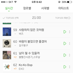 [EXO] 너네 스밍 심각성 좀 알아라 파워는 차트<b>아웃</b> 각이야