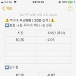 [EXO] @@@투표<b>현황</b>@@@