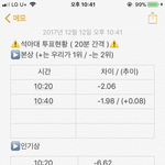[EXO] @@@투표<b>현황</b>@@@