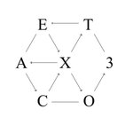 [EXO] 니네기억나냨ㅋ원래아침10시마다였나 몇시간마다