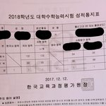 [드루와] +)공부법은 따로 올림!인증ㅇ) 수능 4개 틀린 후기+학종...