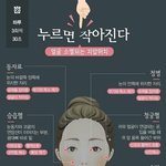 나보다 못생긴 사람 <b>수방</b>